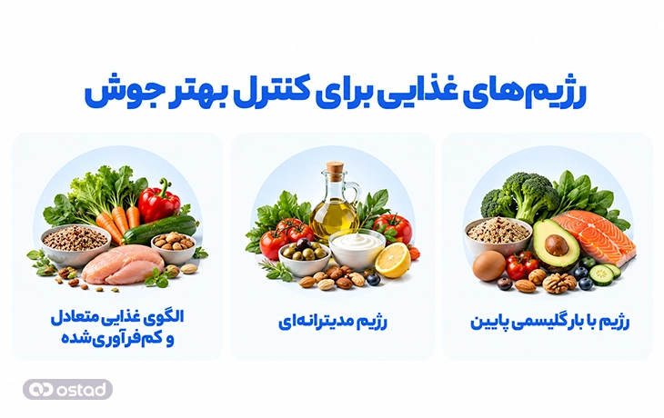 رژیم‌های غذایی برای کنترل بهتر جوش
