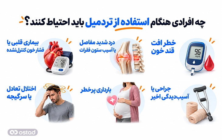 چه افرادی هنگام استفاده از تردمیل باید احتیاط کنند؟