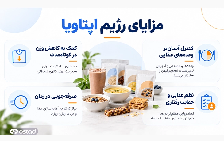 مزایای رژیم اپتاویا