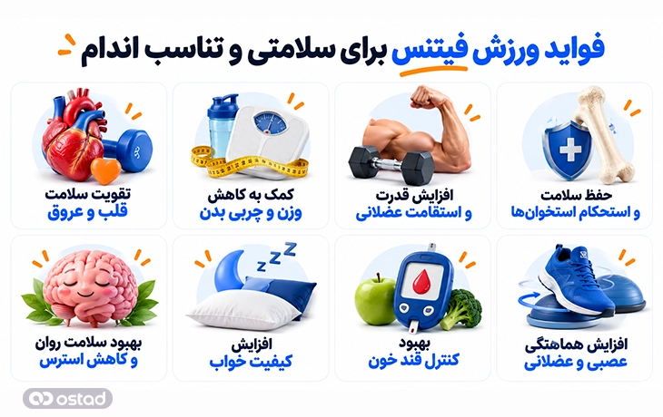 اینفوگرافیک فواید ورزش فیتنس برای سلامتی و تناسب اندام